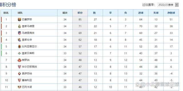 据法国媒体Eurosport报道，顿涅茨克矿工对苏达科夫要价3500万欧元，尤文图斯签他需要说服对方接受分期付款的支付方式。